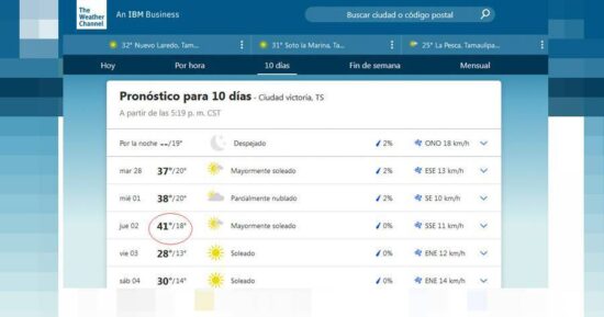 ¡Viene calorón de 41°C a esta Ciudad!