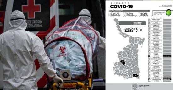 Reporta la SST solo seis nuevos casos de covid este lunes
