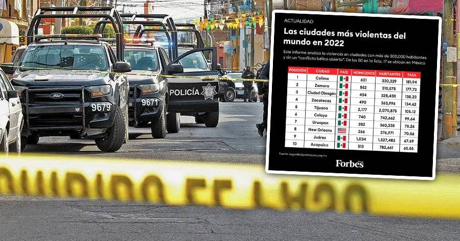 Nueve De Las 10 Ciudades Más Violentas Del Mundo Son Mexicanas El Diario Mx 5722