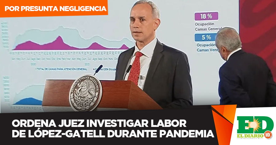 Ordena Juez Investigar Labor De López-Gatell Durante Pandemia – El ...