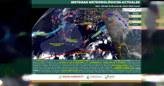 El pronóstico de hoy: chubascos y rachas de viento