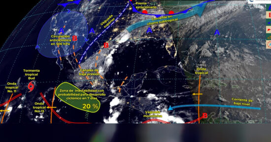 El clima de hoy: ¿Qué esperar?