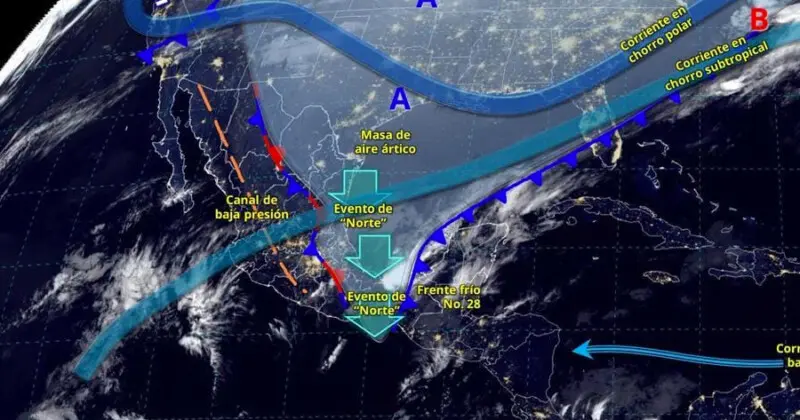¡El clima en Ciudad Victoria: Todo lo que necesitas saber!